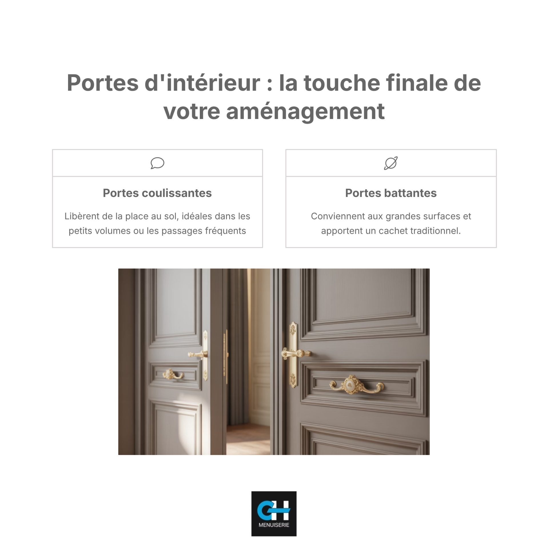 Portes d'intérieur en bois sur mesure, touche finale de l'aménagement par GH Menuiserie.